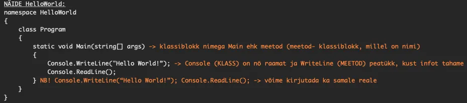 C# “Hello World!” näide koos selgitustega klassi ja meetodi kohta